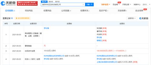 B站投資未來(lái)式互動(dòng)科技公司 加碼網(wǎng)絡(luò)文化經(jīng)營(yíng)，拓展數(shù)字娛樂(lè)新版圖